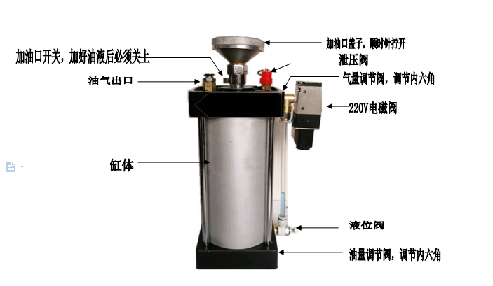 容積式噴霧設備Shtonc600